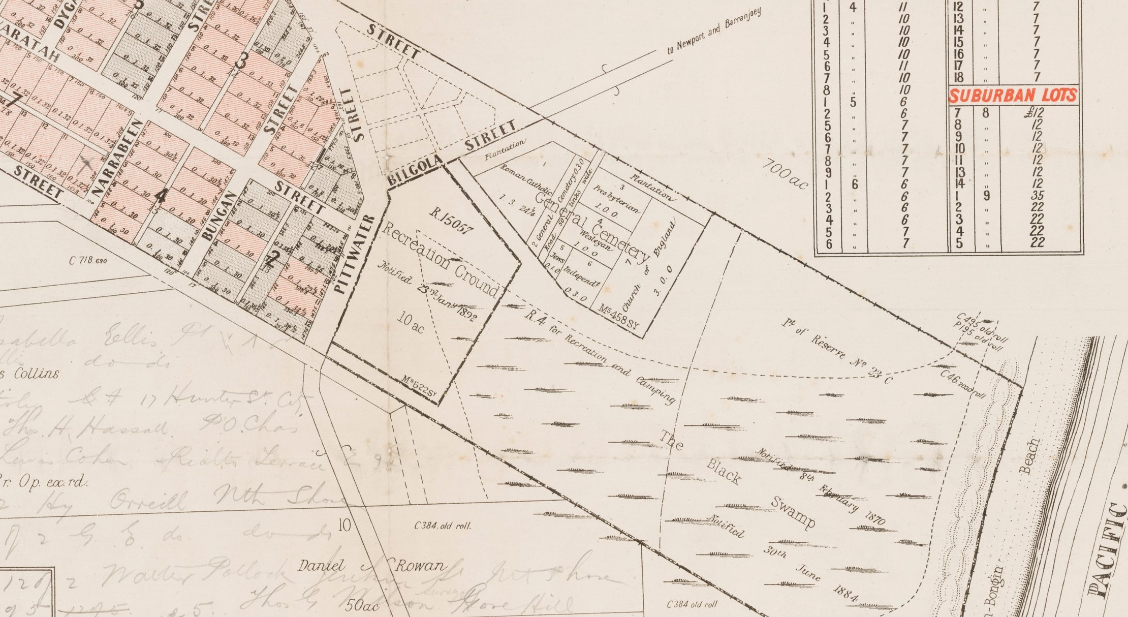 Pittwater Online News